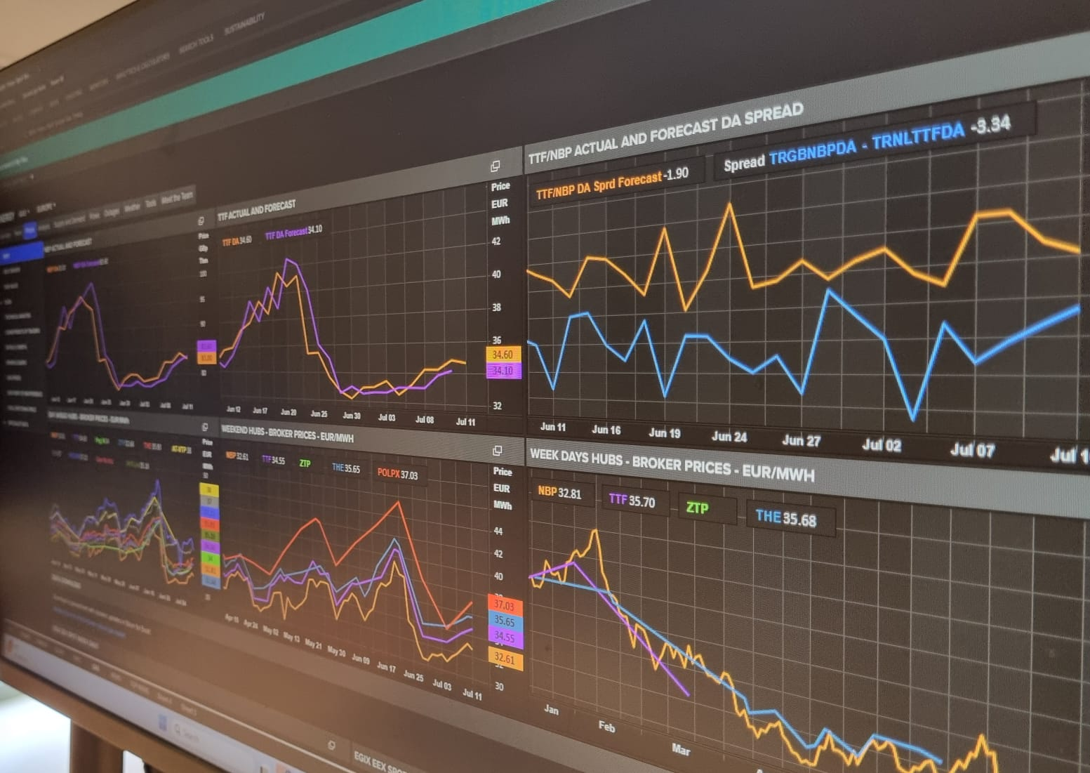 Όμιλος ΔΕΗ: Ενισχύει τη θέση του στις αγορές ενέργειας με τη νέα θυγατρική PPC Trading