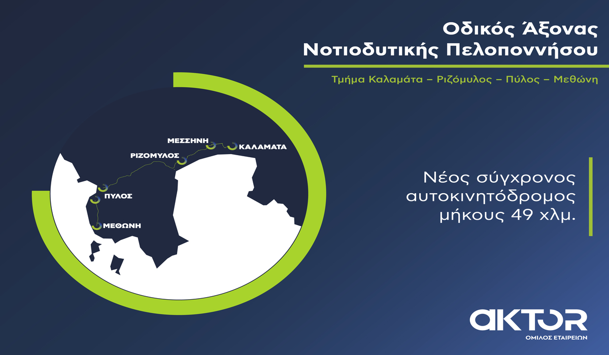 Όμιλος AKTOR: Σε πλήρη εξέλιξη το μεγάλο έργο ΣΔΙΤ της Μεσσηνίας